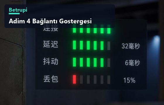 Ping, jitter ve paket kaybı değerlerini gösteren bağlantı göstergesi
