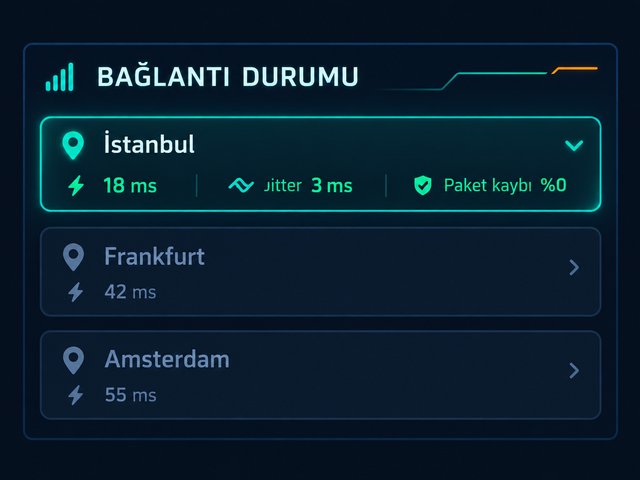 Bağlantı göstergesinde İstanbul bölgesi, 18 ms ping, 3 ms jitter ve yüzde sıfır paket kaybı değerleri