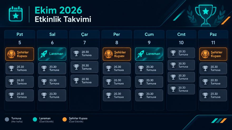 Ekim 2026 aylık takvim görünümünde haftalık turnuvalar ve özel etkinliklerin renkli işaretleri